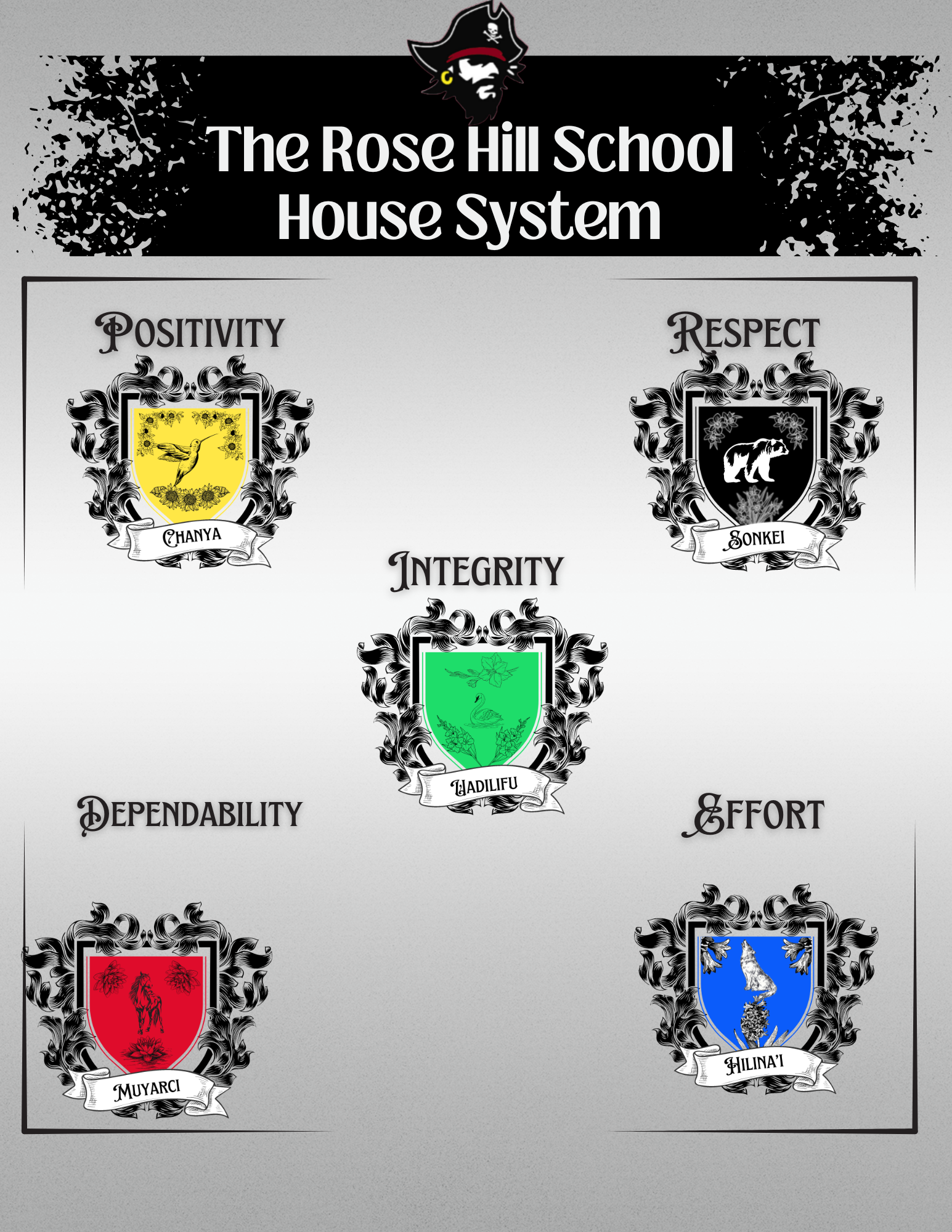 Rose Hill School House System of P.R.I.D.E.